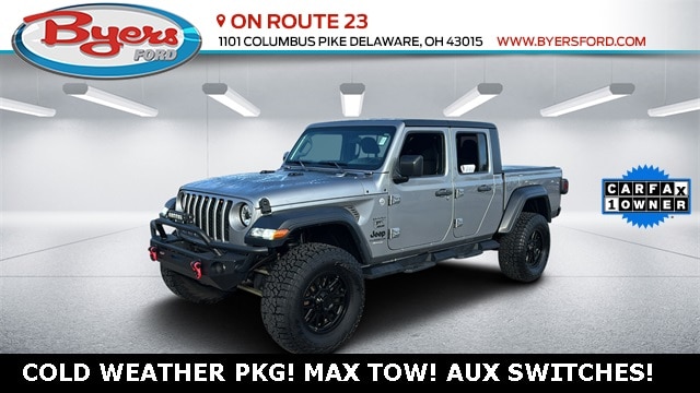 2020 Jeep Gladiator