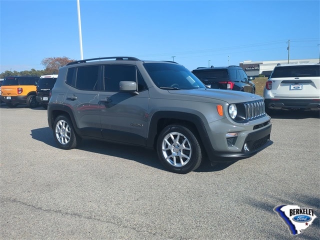 2020 Jeep Renegade