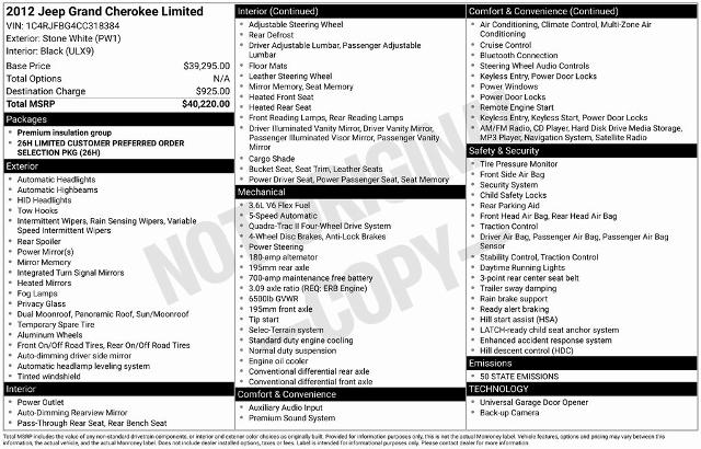 2012 Jeep Grand Cherokee
