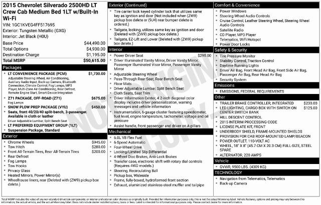 2015 Chevrolet Silverado 2500hd Built After Aug 14