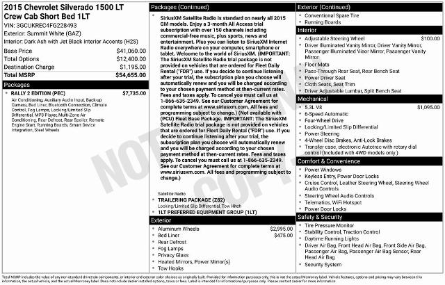 2015 Chevrolet Silverado 1500