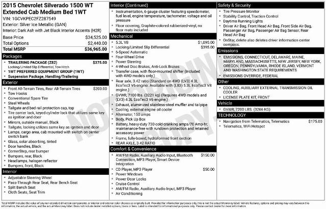 2015 Chevrolet Silverado 1500