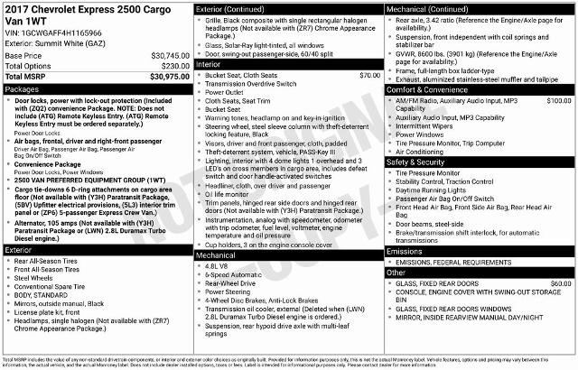 2017 Chevrolet Express Cargo Van