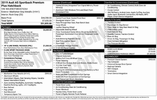 2019 Audi A5 Sportback