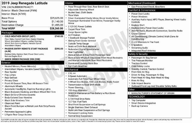 2019 Jeep Renegade