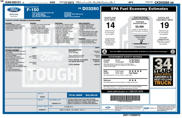 Used 2012 Ford F-150 STX