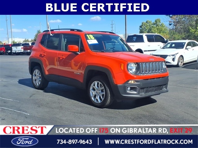 2018 Jeep Renegade