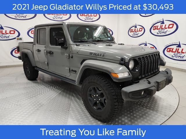 2021 Jeep Gladiator