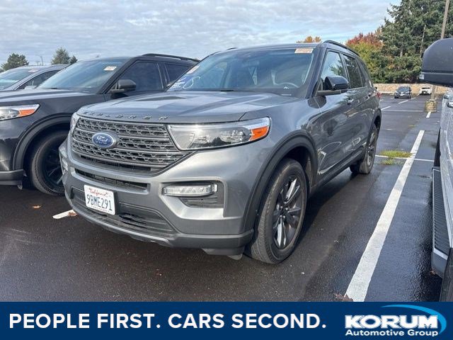 2022 Ford Explorer