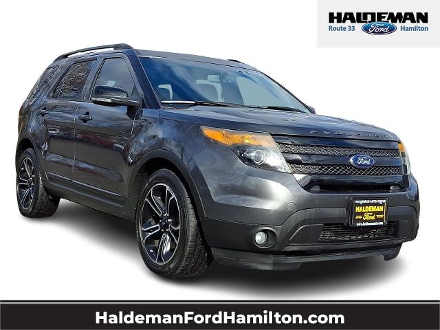 2015 Ford Explorer Sport