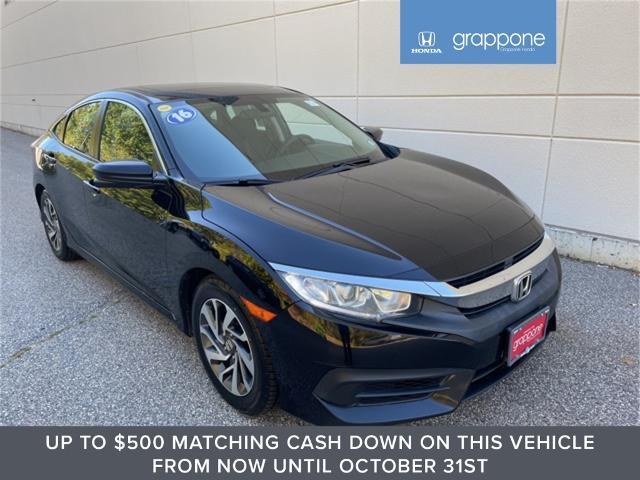 2016 Honda Civic Sedan